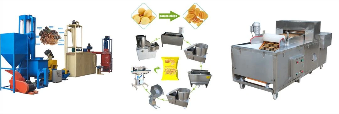 Lerford food machine plant main product Lerford food machine plant main product
