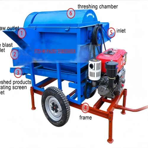 best thresher machine best thresher machine