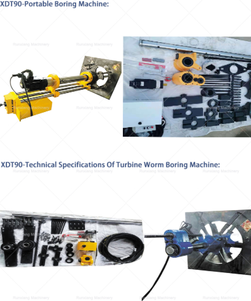 portable machine tools portable machine tools