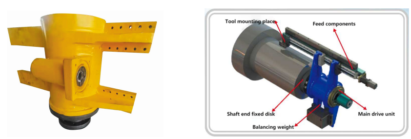 portable machine tools portable machine tools